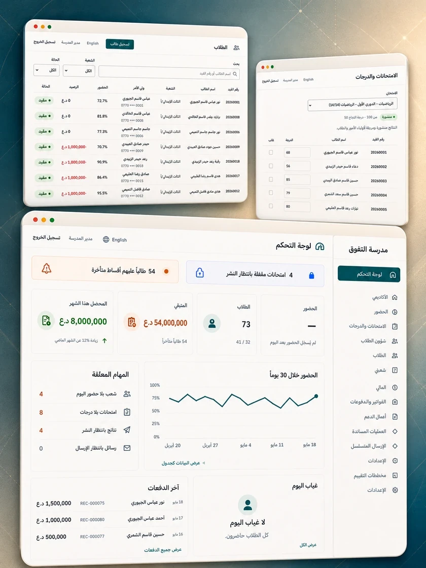 Al-Tafawuq School System — the admin dashboard: the attendance trend, outstanding instalments and the day’s absences.